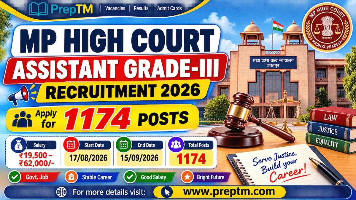 MP High Court Assistant Grade-III Recruitment 2026: Apply for 1174 Posts